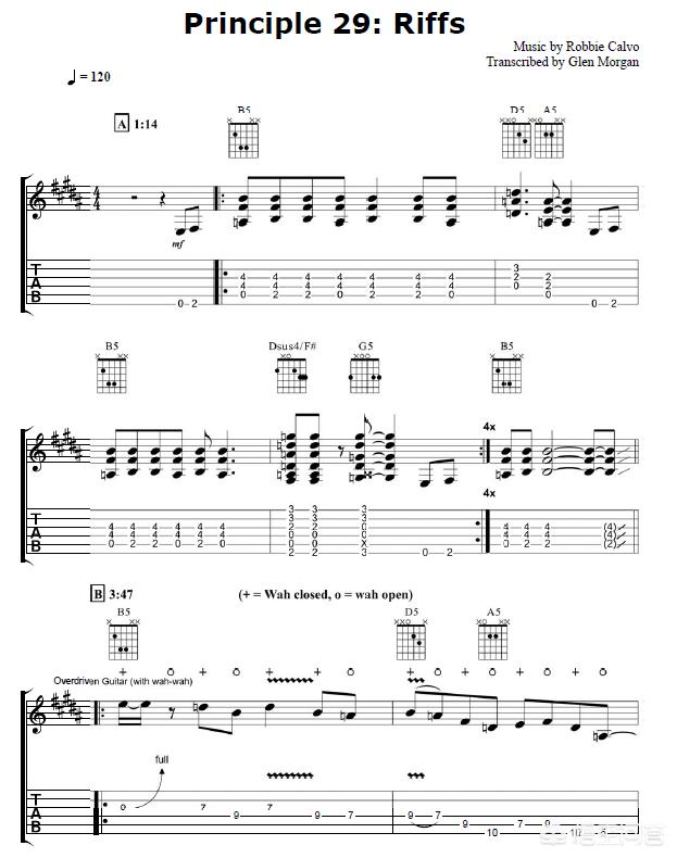 吉他与科技:AI 作曲时代,人类吉他手该何去何从? 吉他与科技:AI 作曲时代,人类吉他手该何去何从?