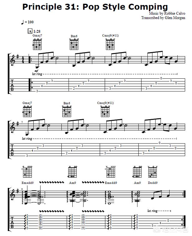 吉他与科技:AI 作曲时代,人类吉他手该何去何从? 吉他与科技:AI 作曲时代,人类吉他手该何去何从?