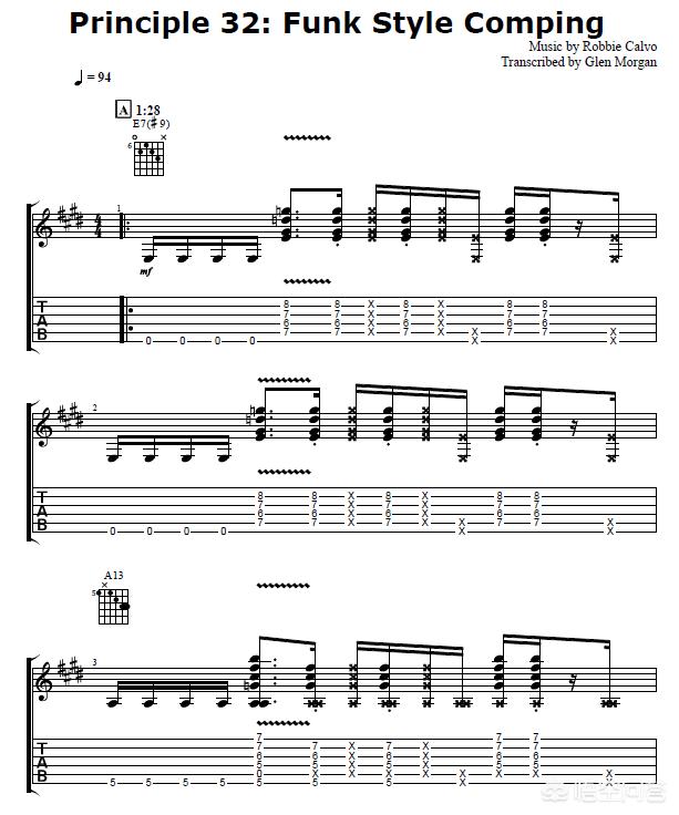 吉他与科技:AI 作曲时代,人类吉他手该何去何从? 吉他与科技:AI 作曲时代,人类吉他手该何去何从?