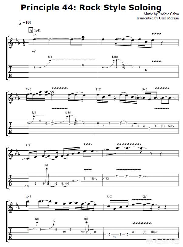 吉他与科技:AI 作曲时代,人类吉他手该何去何从? 吉他与科技:AI 作曲时代,人类吉他手该何去何从?