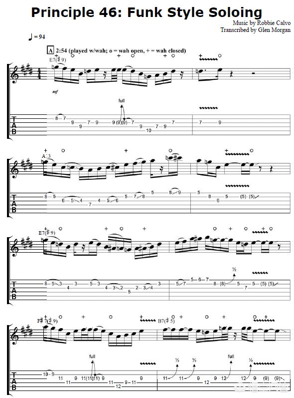 吉他与科技:AI 作曲时代,人类吉他手该何去何从? 吉他与科技:AI 作曲时代,人类吉他手该何去何从?