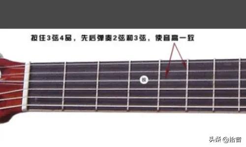 吉他调音不求人!30 秒搞定标准音,新手必学! 吉他调音不求人!30 秒搞定标准音,新手必学!